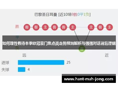 如何理性看待本季欧冠豪门焦点战走势预测解析与强强对话背后逻辑