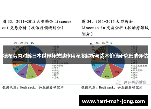 德布劳内对阵日本世界杯关键作用深度解析与战术价值研究影响评估 德布劳内对阵日本世界杯关键作用深度解析与战术价值研究影响评估