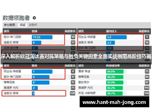 深入解析欧冠淘汰赛对阵策略与胜负关键因素全面实战指南高阶技巧篇 深入解析欧冠淘汰赛对阵策略与胜负关键因素全面实战指南高阶技巧篇